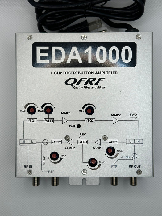 EDA-1000 2-way Wall Mount Amplifier